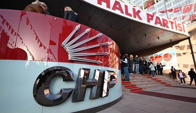 CHP