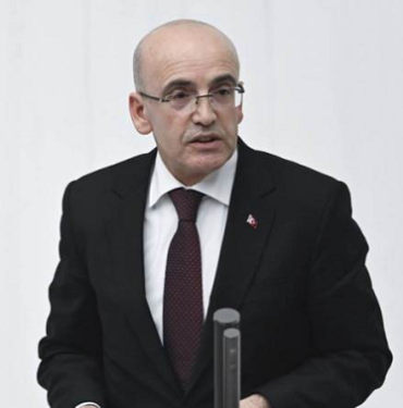 altın-gram altın