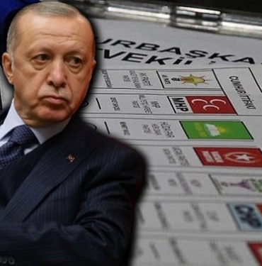 ANKET