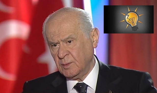 Bahçeli