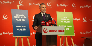 YRP- Suat Kılıç