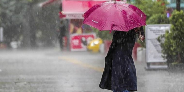 Yğmur-Yağış-Kar-Fırtına