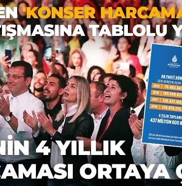 Haber