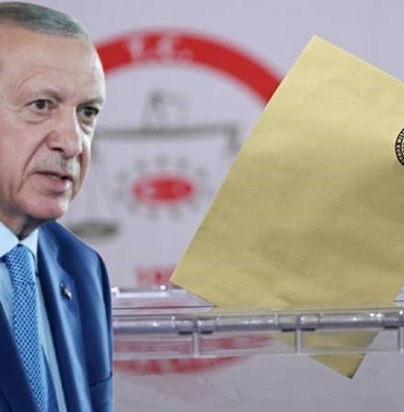 Anket