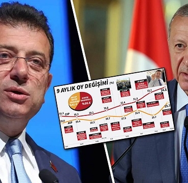 1HABERCİ