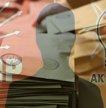 ANKET