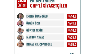 Adsız