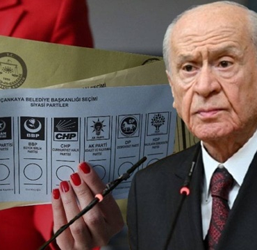 Bahçeli